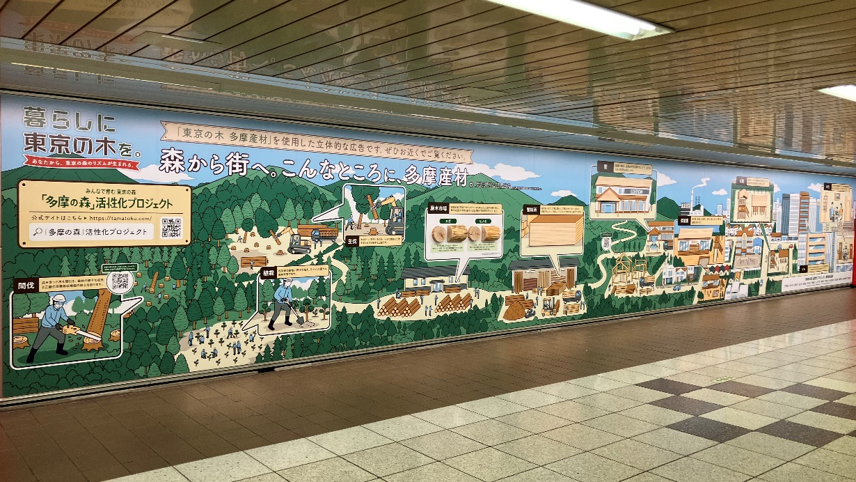 「多摩の森」活性化プロジェクトのPR広告掲出のイメージ