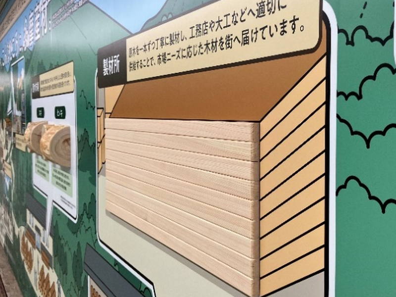 PR広告の細部のイメージ